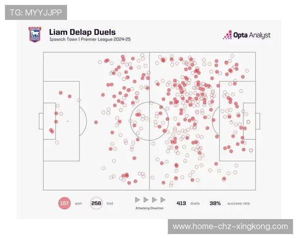 切尔西中场轮换：提升整体竞争力的关键策略